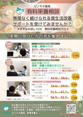 栄養相談案内＆口コミチラシR8.４月修正のサムネイル